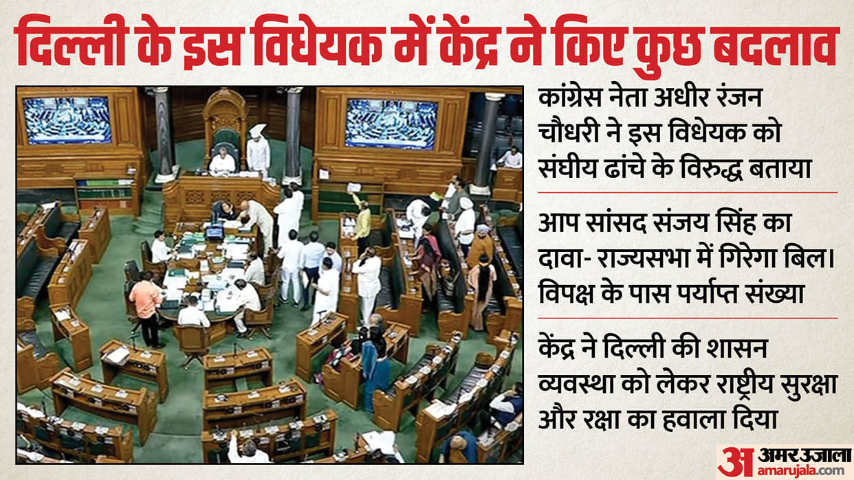 Delhi Ordinance: will opposition listen to these arguments in Parliament of Home Minister