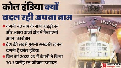 Coal India