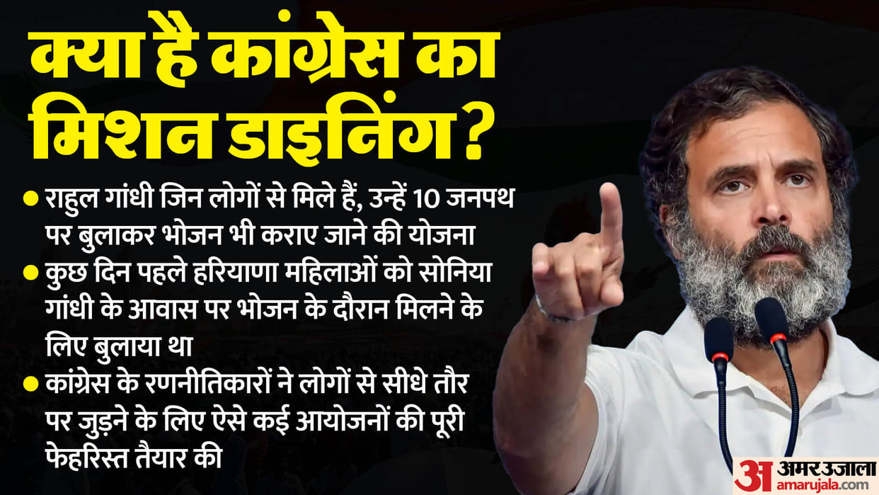 Now Congress will start Mission Dining campaign, these people will be called soon at 10 Janpath