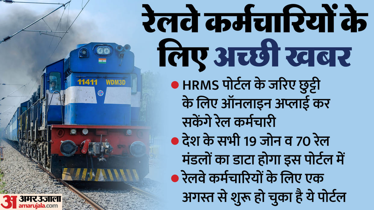 Indian Railways: Good news for railway employees, will get instant approval of leaves