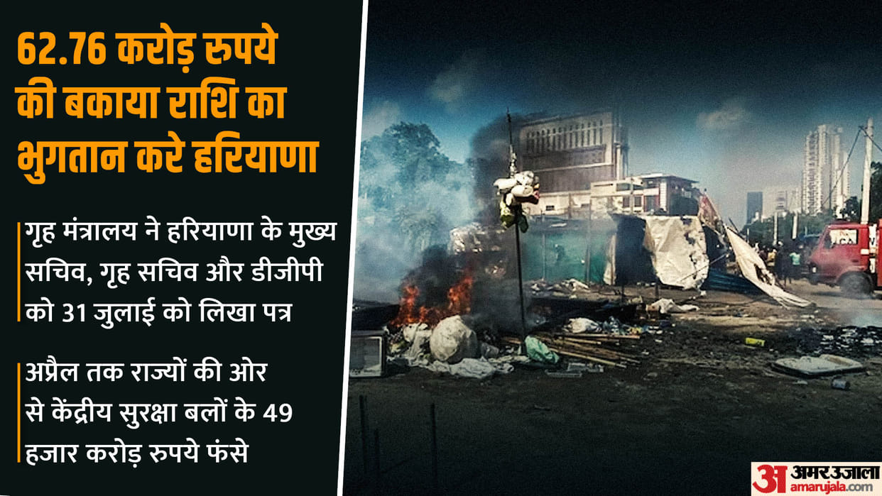 Nuh Violence: Haryana government is not paying the dues of the paramilitary forces
