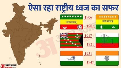 Nation First, Always First National flag changed six times in 117 years, know how India got Tiranga