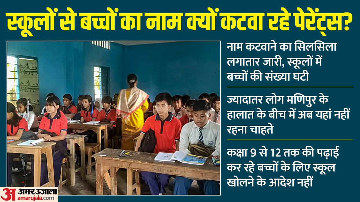 Exclusive: When schools opened in Manipur, why parents are worried for their children