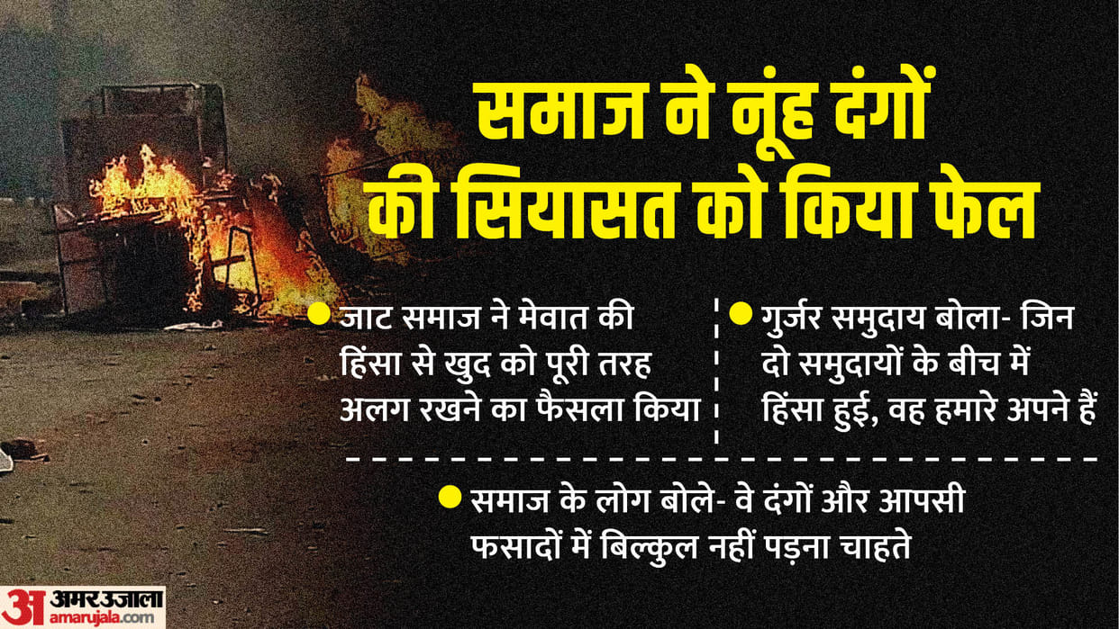 Nuh Violence: Caste communities rejected politics in Haryana Nuh riots