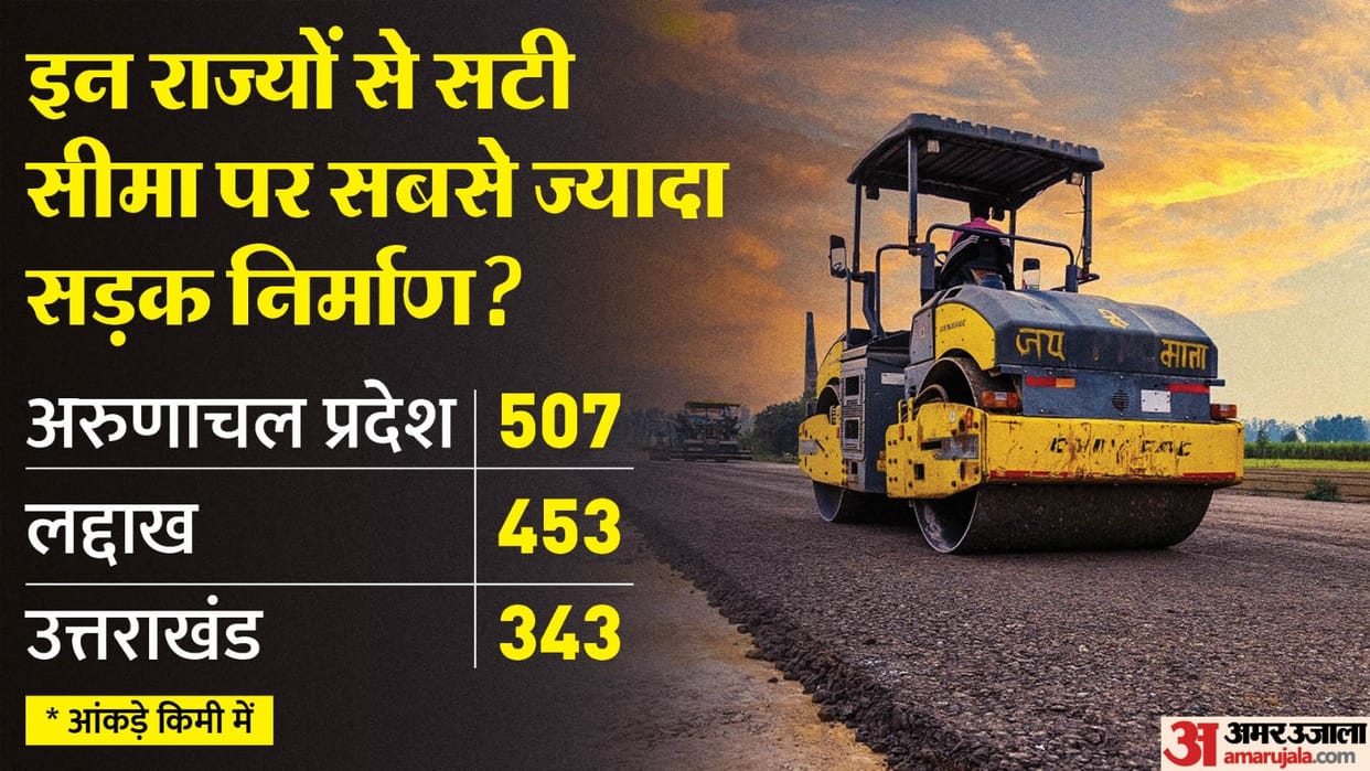 BRO construct sixty percent roads on border in last three years amid china threat government in parliament