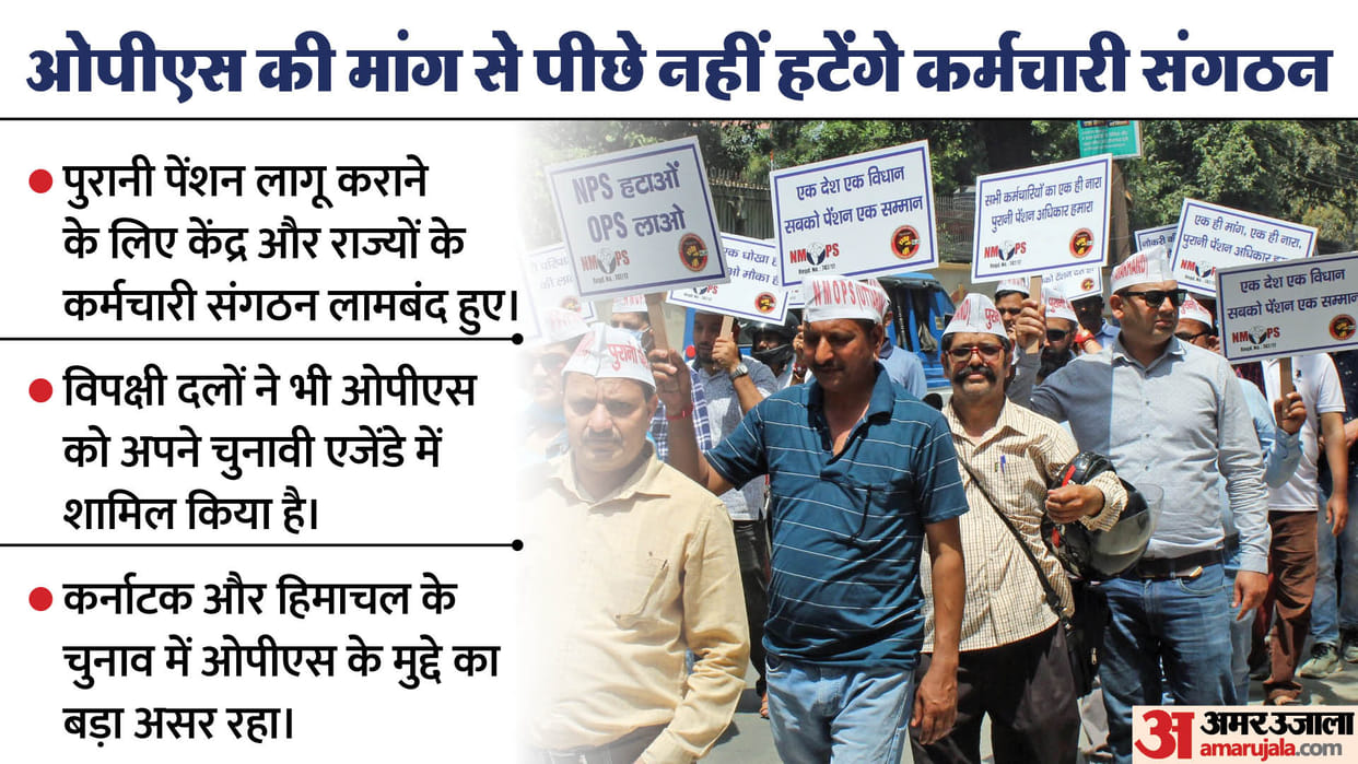 Employees will not back down from protest even after govt reply in Parliament regarding old pension scheme