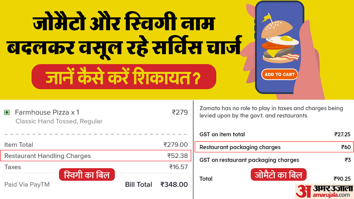 Online food delivery apps charging service charge by changing its name, know the guidelines and how to deal