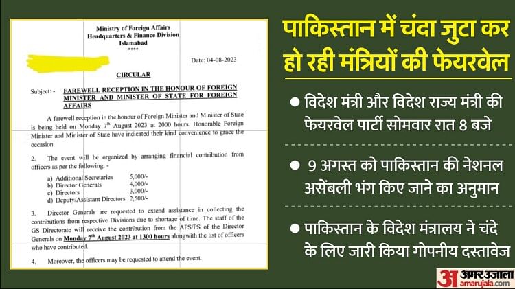 Exclusive: चंदा जुटा कर हो रही पाकिस्तानी विदेश मंत्री की विदाई, इमरान के जेल जाने के साथ शुरू हुआ यह नया खेल