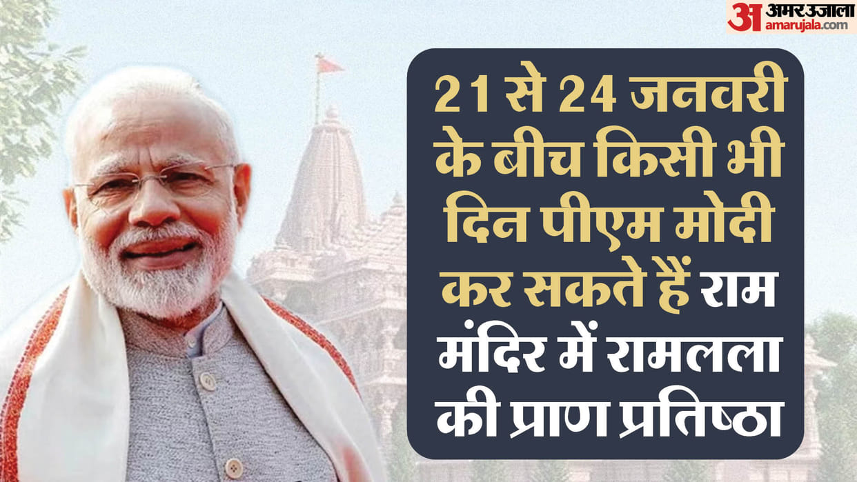 Ram Mandir: auspicious yoga is made for pran pratishtha of Ramlala, these four days are very important