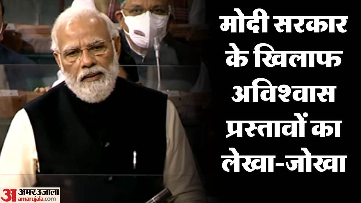 No-confidence motion against Modi govt for the second time in five years, know everything about it