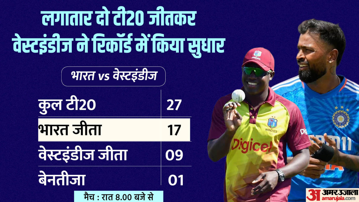 IND vs WI Dream 11 Prediction: India vs West Indies 3rd T20 Playing XI, Captain Vice-Captain And Players