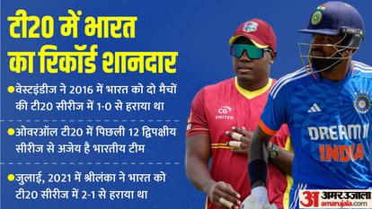 IND vs WI Dream 11 Prediction: India vs West Indies 3rd T20 Playing XI, Captain Vice-Captain And Players
