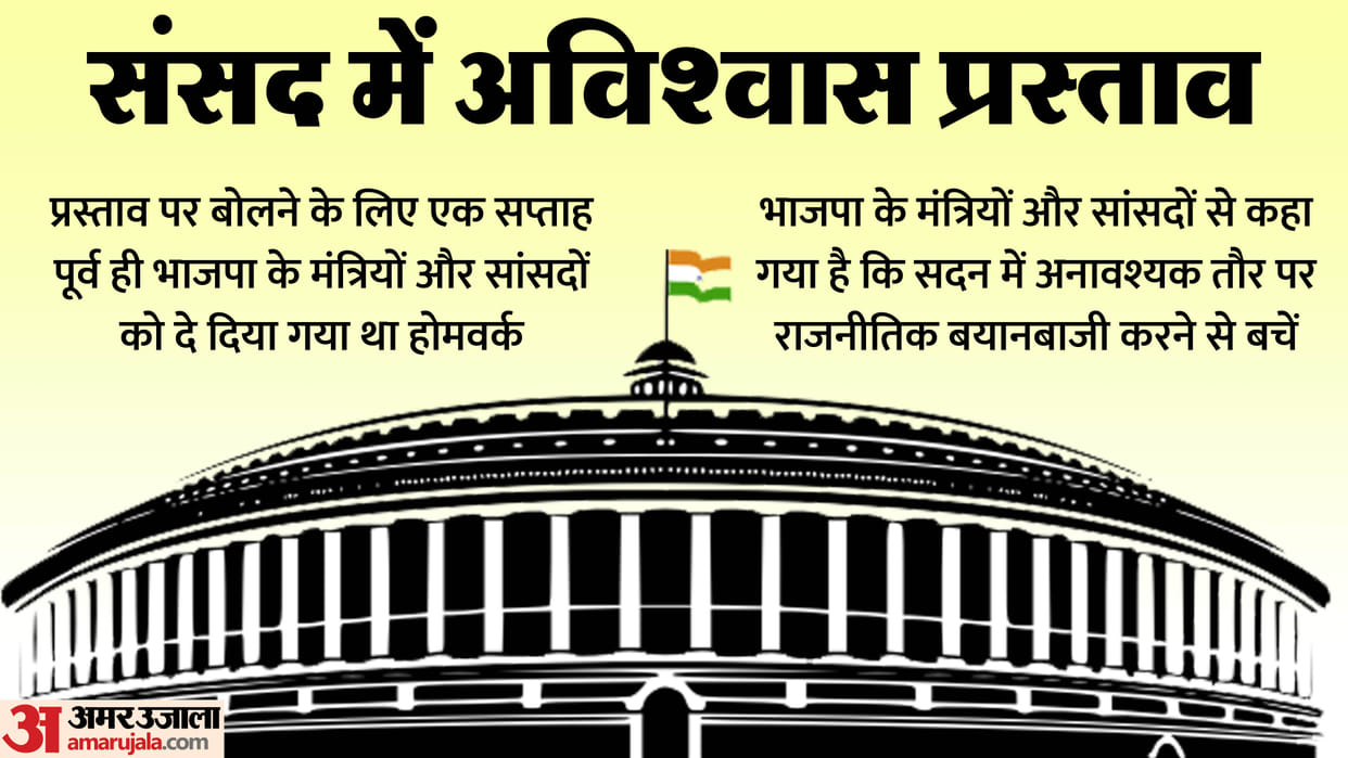 Team Modi ready for batting on the pitch of no confidence motion, trailer released