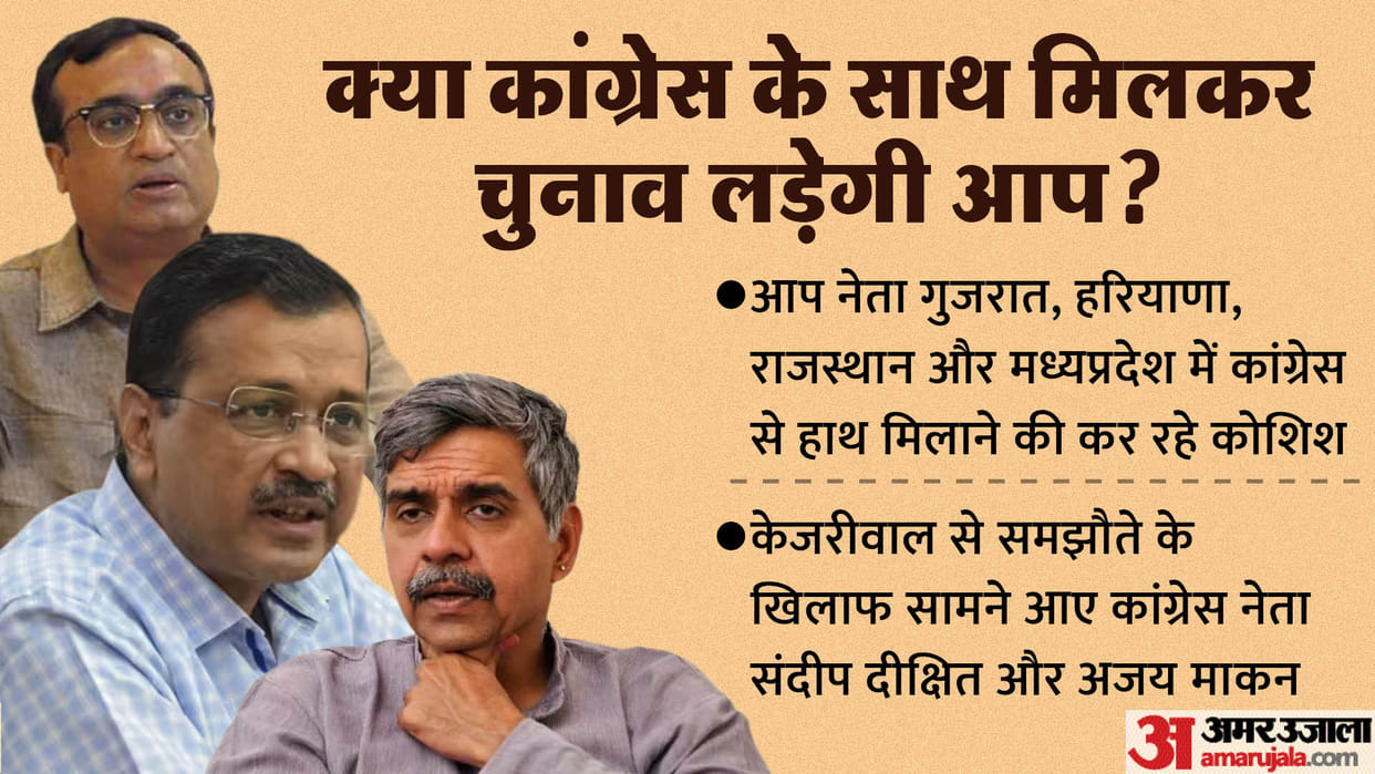 Politics: Who will be benefited from the Congress-AAP alliance, how far will this political journey go?