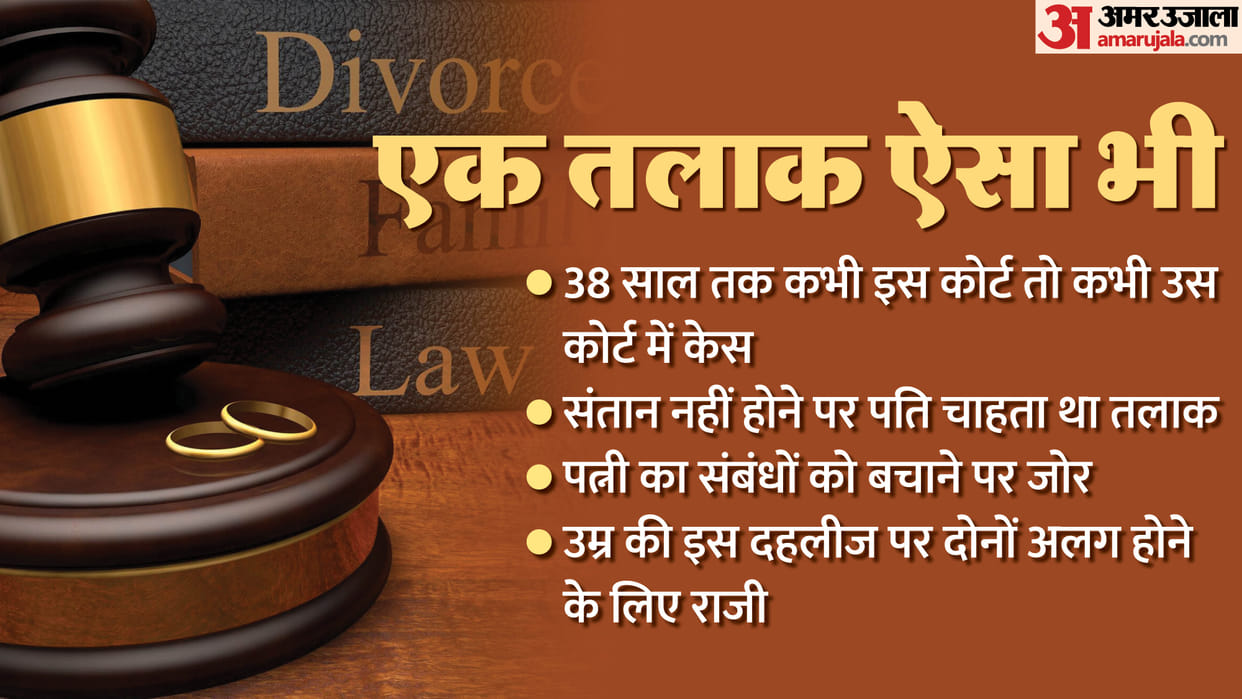 38 Years Struggle for Divorce: Engineer Husband Remarried; Married the children too, now both agree
