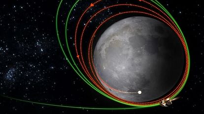 Chandrayaan-3 gets closer to the Moon's surface with another orbit maneuver news and updates