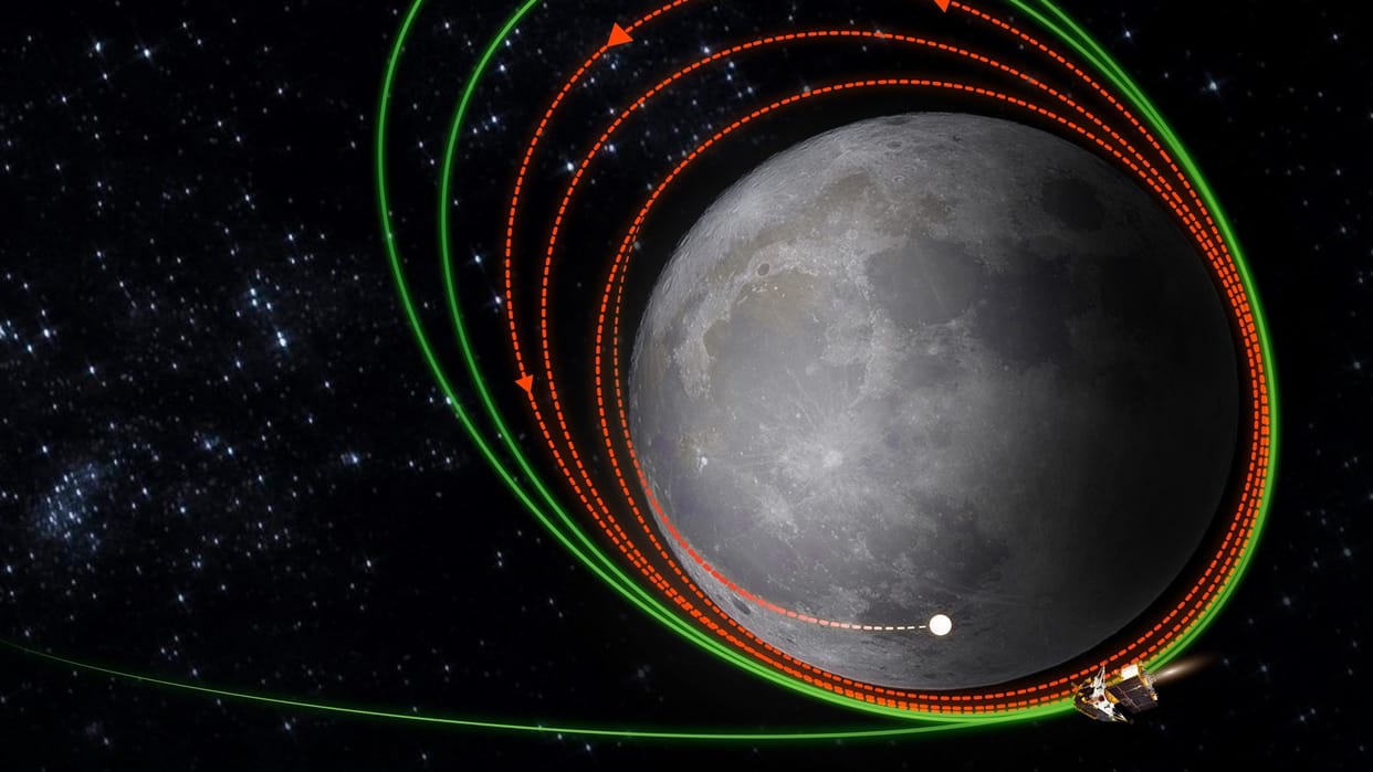 Chandrayaan-3 gets closer to the Moon's surface with another orbit maneuver news and updates
