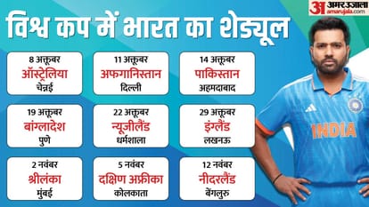 Rohit Sharma and Ajit Agarkar press conference after ODI WC 2023 team selection Rohit angry on reporter