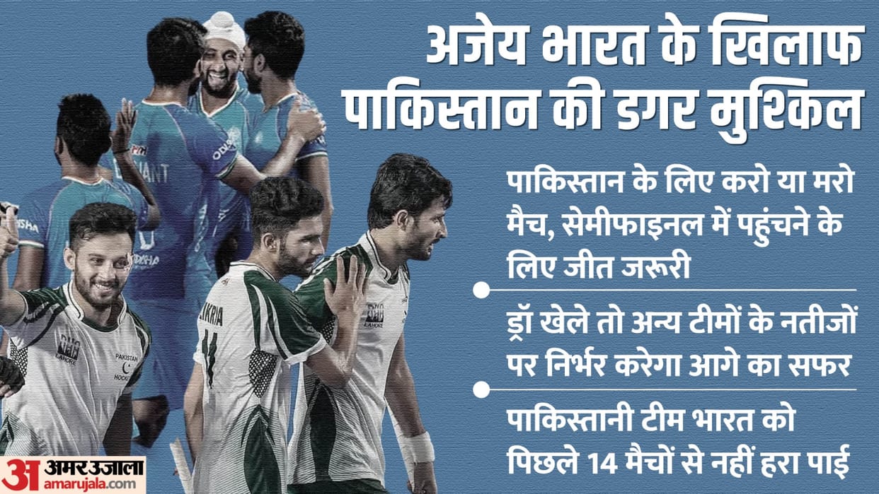 Asian Champions Trophy: India vs Pakistan in hockey today, PAK will be out of semi-final race if they lose
