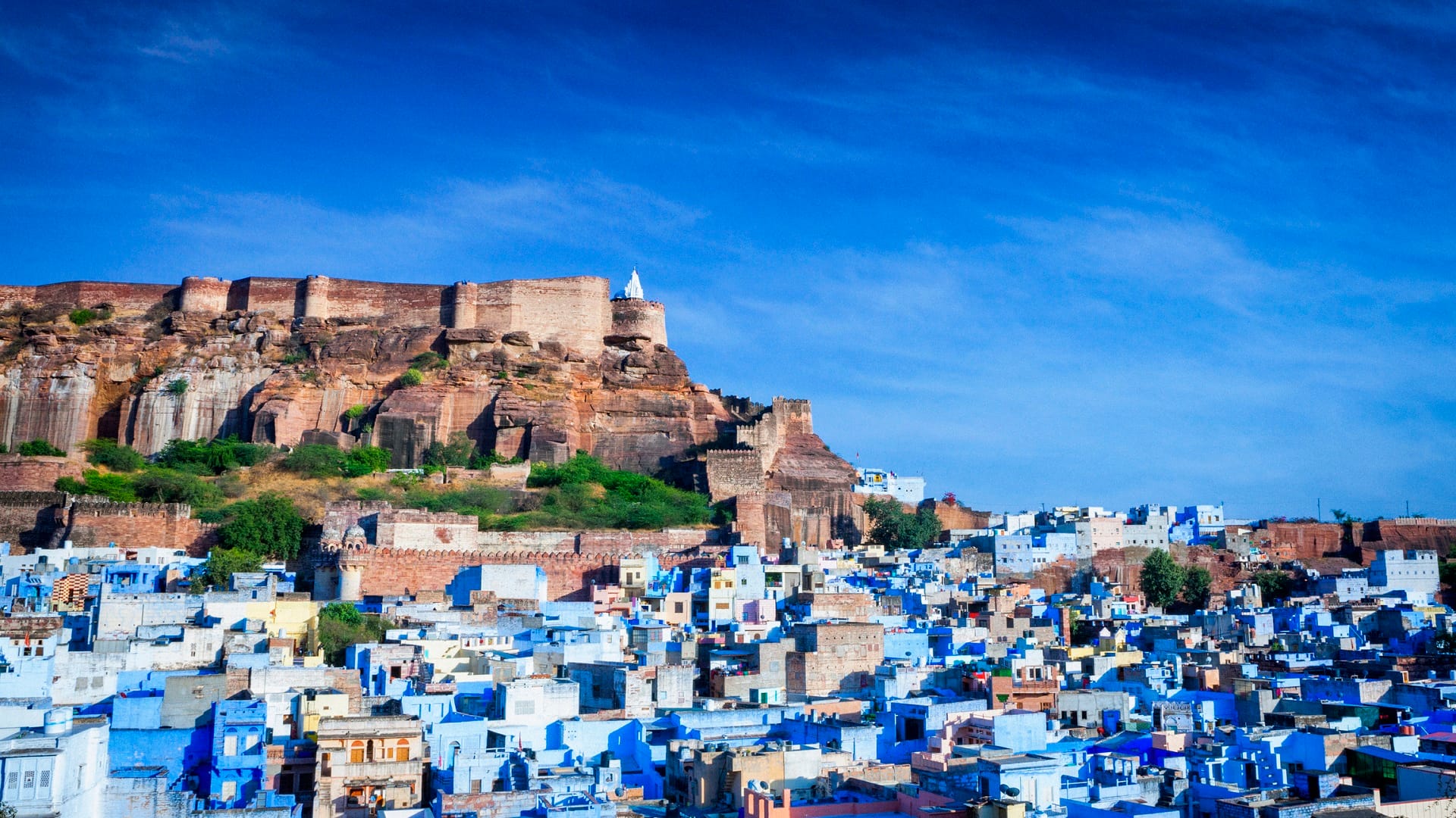 Independence Day 2023 Celebration in Rajasthan Best Places To Visit on 15 August
