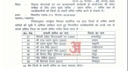 Bihar news: Secretary in-charge appointed in eight districts of Bihar, notification issued