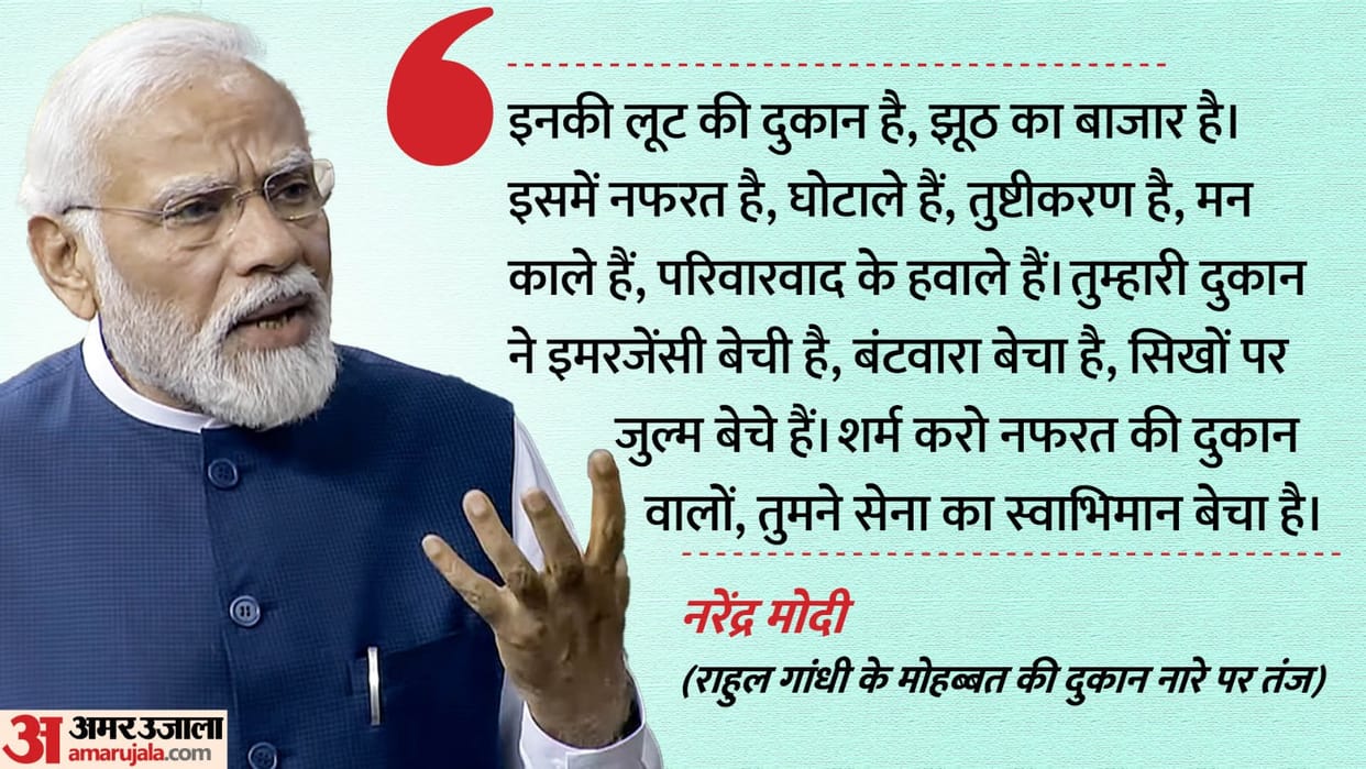 No Confidence Motion: PM Modi Slams Rahul Gandhi, The country know the condition of his mind for a long time