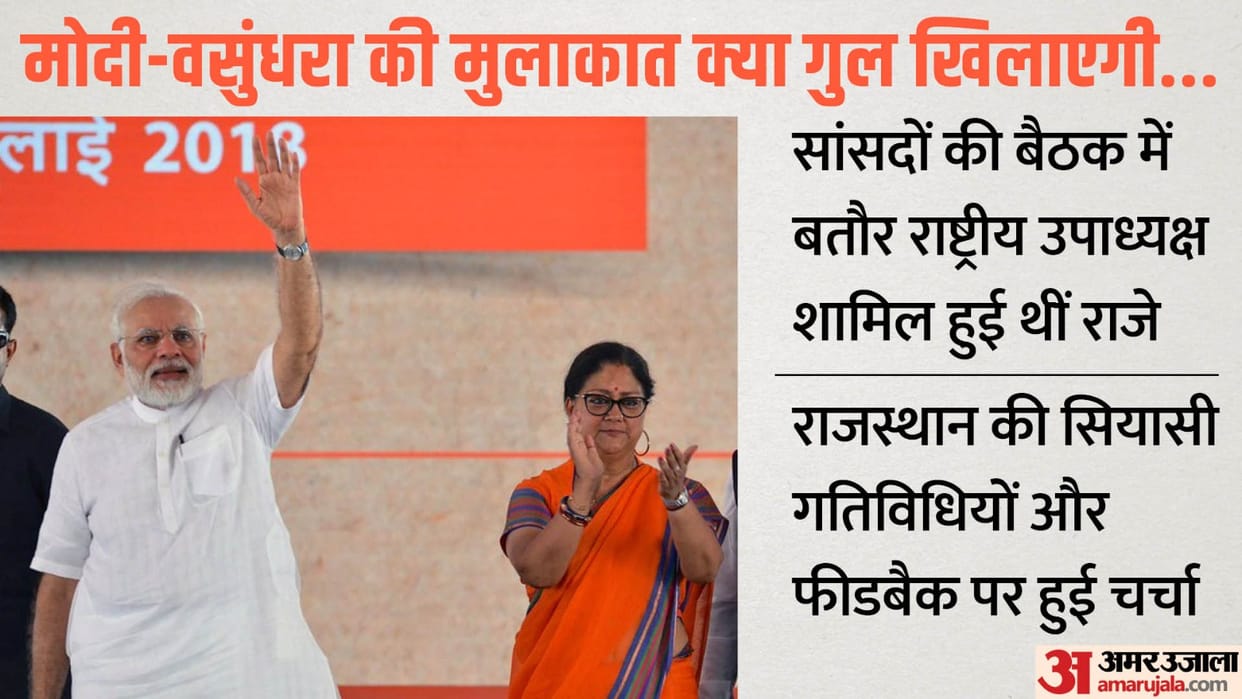 Rajasthan Politics: Vasundhara Raje Was Present In Modi Meeting With State MPs, All You need To know