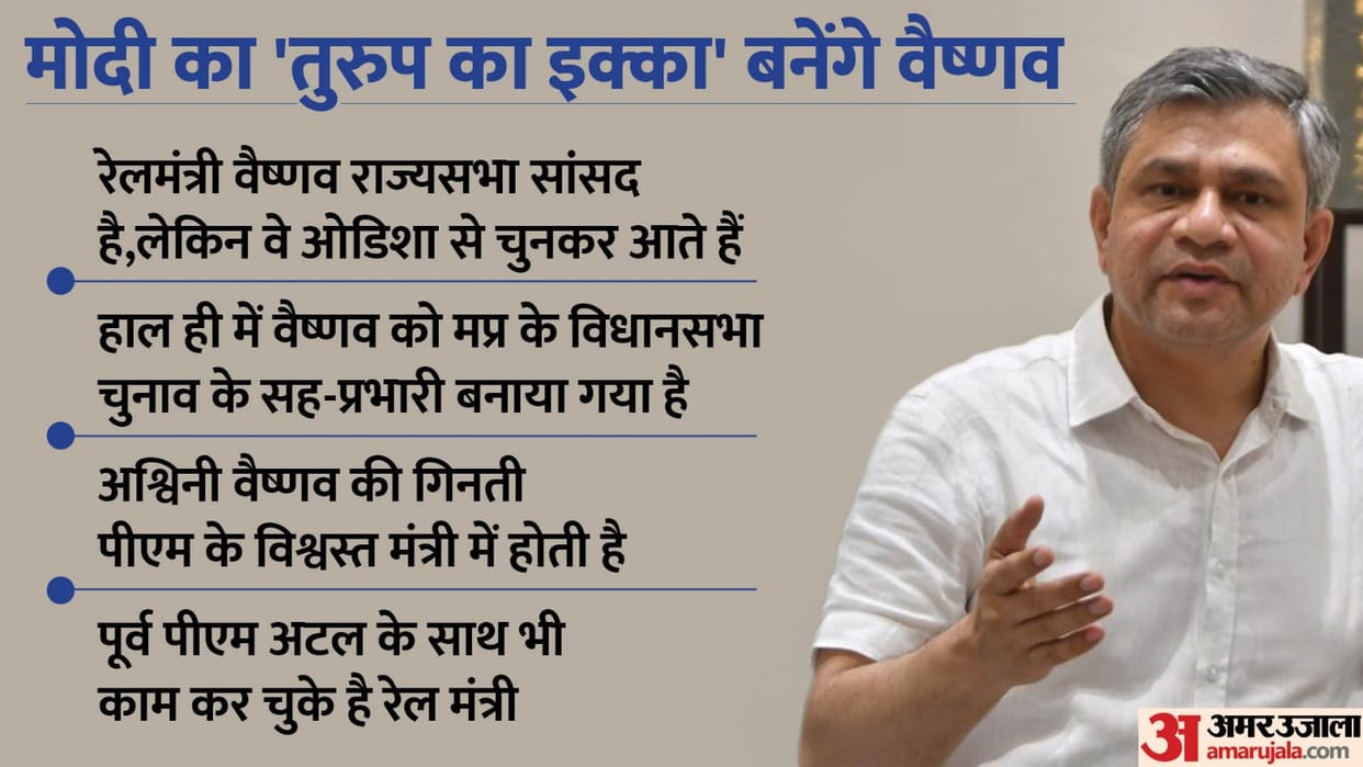 Rajasthan: Ashwini Vaishnaw can come in Main role in PM Modi Mission Rajasthan, Know his link with the state