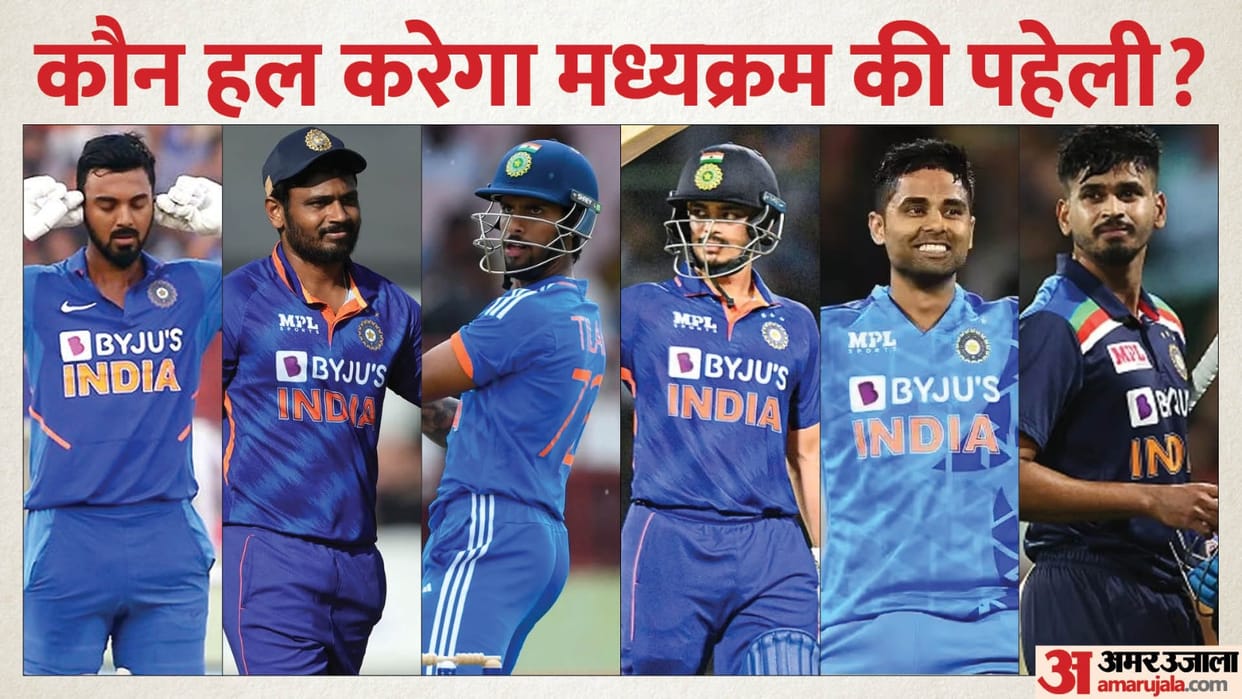 Indian Middle Order Batsman for Asia Cup and World Cup 2023 Know Who will Play Ishan Kishan to Tilak Varma