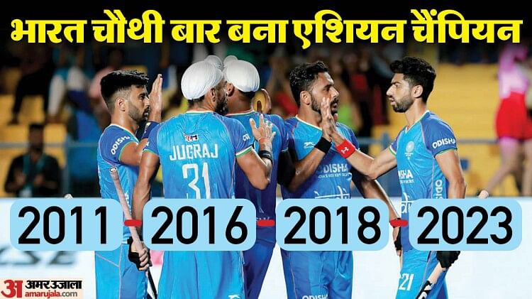 Asian Champions Trophy Hockey: भारत 1-3 से पिछड़ रहा था, एक मिनट में दाग दिए दो गोल, मैच पलटा और बना चैंपियन