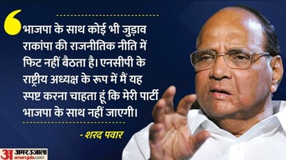 NCP chief Sharad Pawar On Ajit Pawar Meeting well-wishers trying to persuade me but will never align with BJP