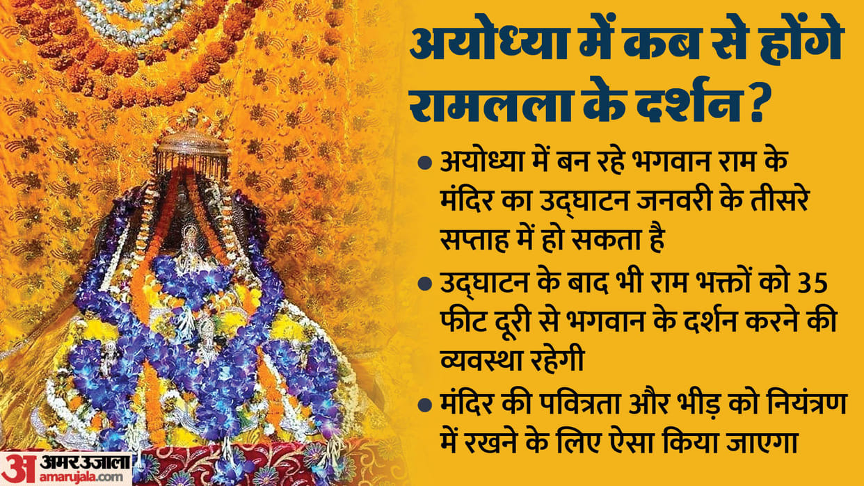 Ram Mandir: Lord Ram will sit in Ayodhya in child form like Krishna, there will be a faint smile on his face