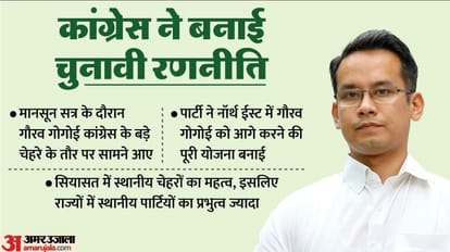 Why is Congress betting big on Gaurav Gogoi Big plan made from Northeast to the whole country