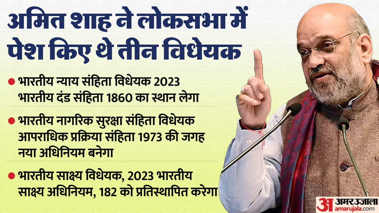 CrPC: Nine sections were added, nine were repealed and 160 were changed; Total 533 streams now