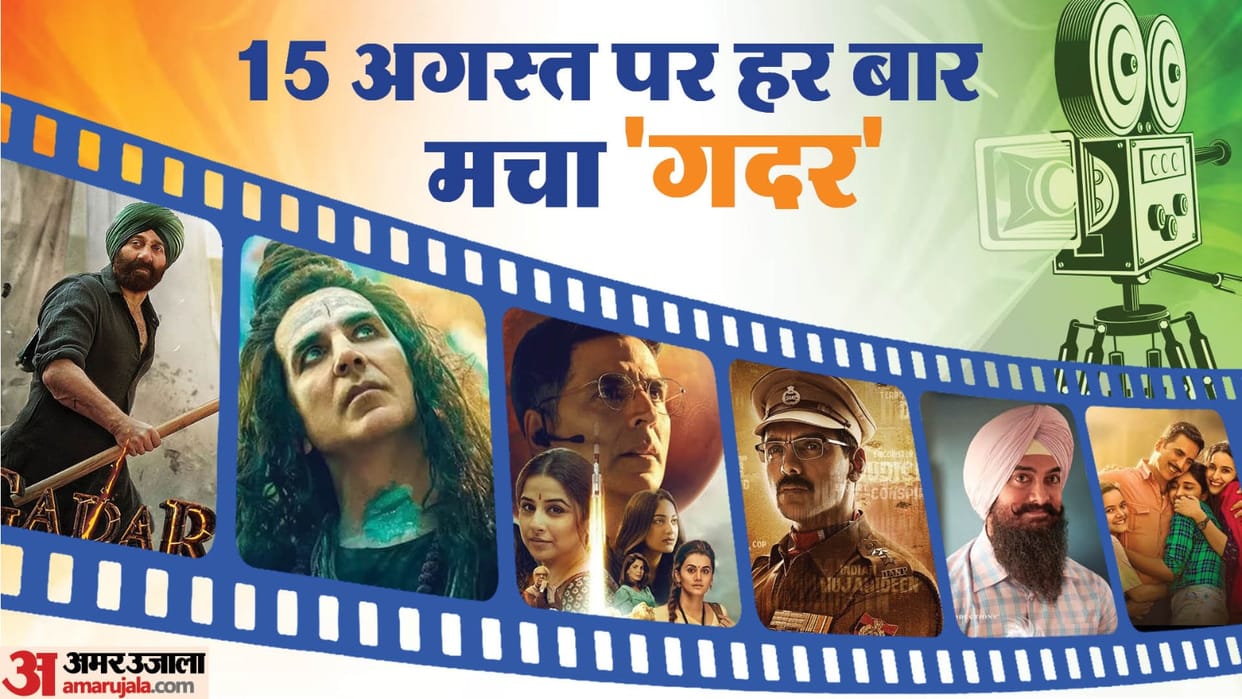 Independence Week Releases Film Gadar 2 OMG 2 Mission Mangal Batla House Raksha Bandhan Mission Mangal