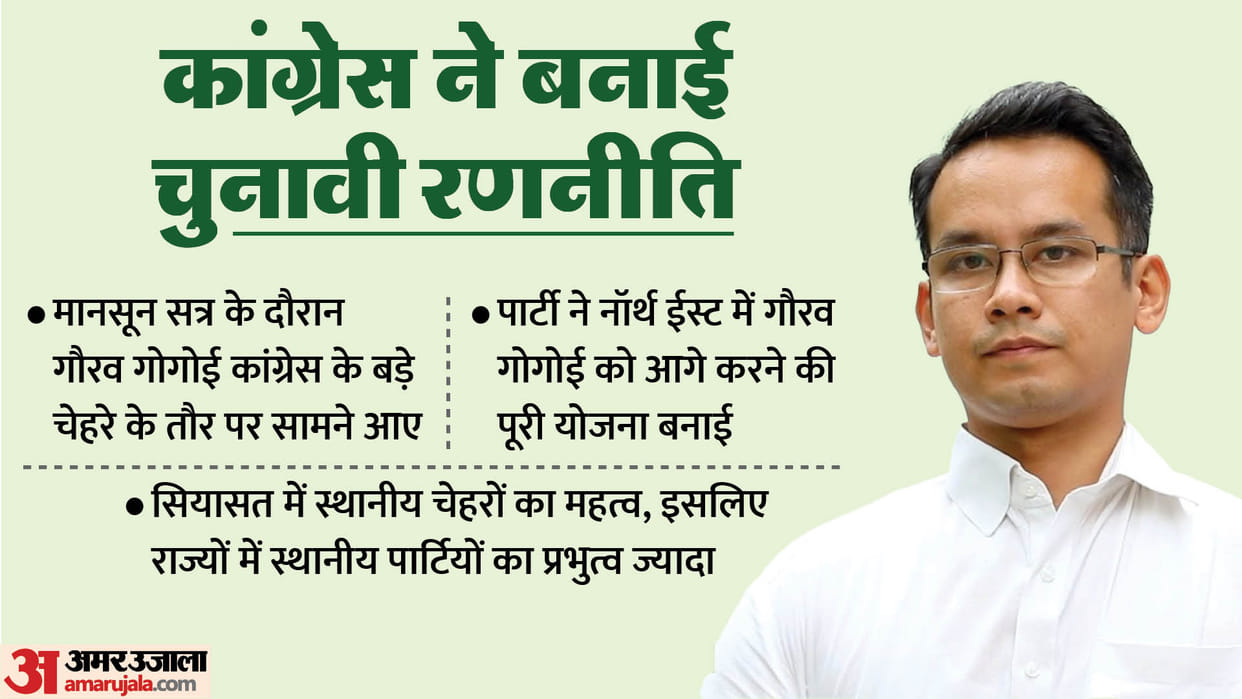 Why is Congress betting big on Gaurav Gogoi Big plan made from Northeast to the whole country