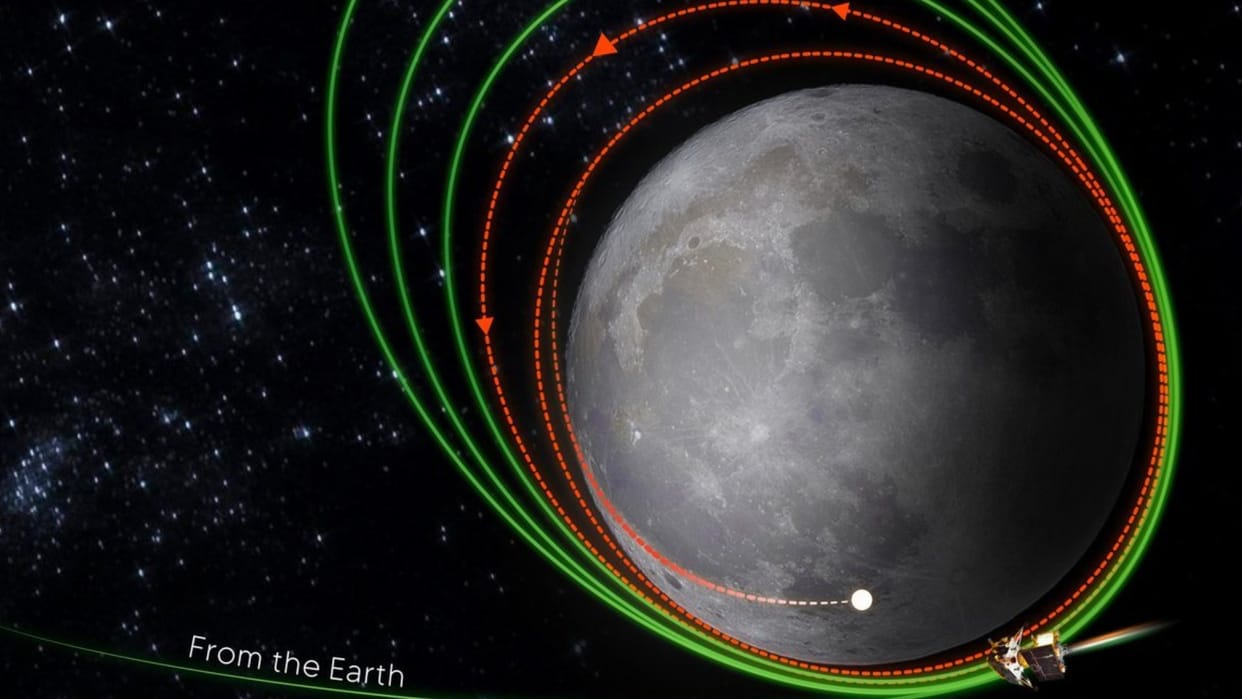 isro chandrayaan 3 mission complete orbit circularisation phase next phase is important landing date