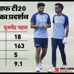 वेस्टइंडीज के खिलाफ टी20 सीरीज में कुलदीप-चहल का प्रदर्शन