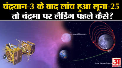 Russia Luna 25 will land on moon before chandrayaan 3