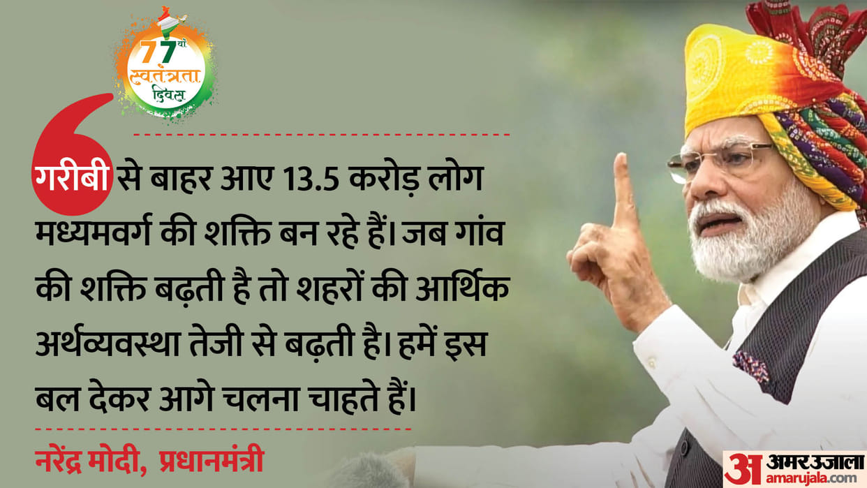 Independence Day 2023 PM Modi Will Launch Vishwakarma Yojana On Vishwakarma Jayanti Know Scheme Details
