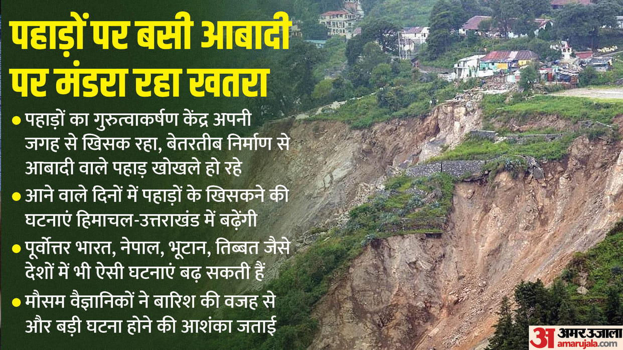 Exclusive Shimla Kullu Solan slide down from mountains moisture in the soil of Himachal Pradesh Alert