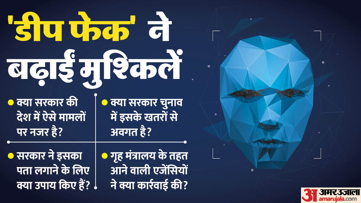 AI Will deep fake become noose around neck of politicians in 2024 election face change threat gave tension