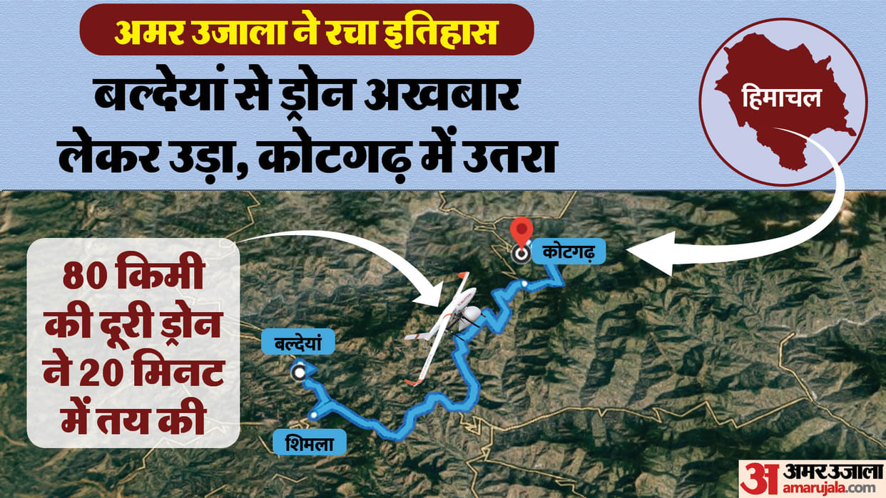 Amar Ujala use drone technology for newspaper supply in Kotgarh Shimla