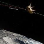 Chandrayaan-3