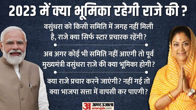 Rajasthan: संगठन के साथ खड़ा प्रधानमंत्री का गुट; नया गुट बना तो मुकाबला सीधे PM से, क्या होगी राजे की भूमिका