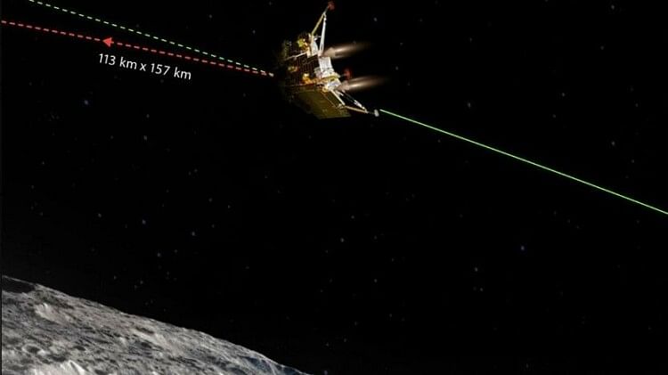 Chandrayaan-3: सधे कदमों से चांद की राह पर लैंडर, अब महज 113 किमी दूर, सफल रही पहली डीबूस्टिंग