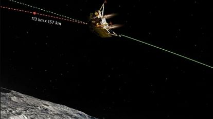 Chandrayaan-3 closer to its goal know difference between landing of lander on surface of Moon and Mars