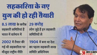 नई राष्ट्रीय सहकारिता नीति