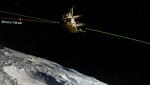 Chandrayaan-3 Mission.