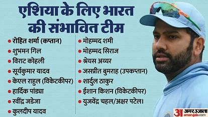 Asia Cup: हार्दिक पांड्या की जगह जसप्रीत बुमराह बन सकते हैं उपकप्तान, अजीत अगरकर करेंगे टीम इंडिया का एलान Asia Cup 2023 Ajit Agarkar to Announce Asia Cup India Squad Captain Vice Captain and Team Players List